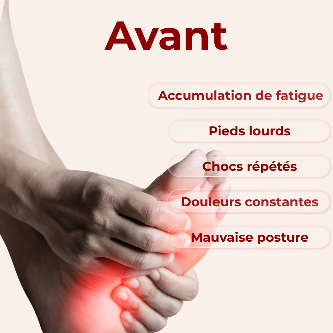 Semelle mémoire de forme